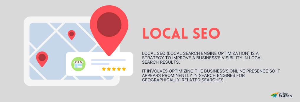 Local SEO onlinetraffico